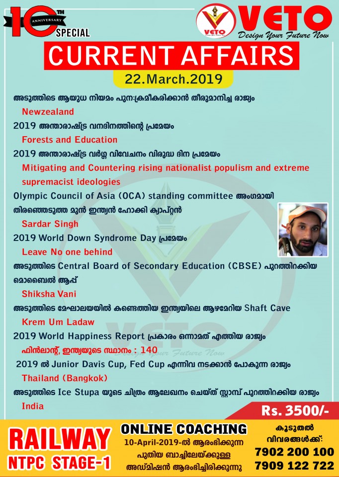 Current Affairs